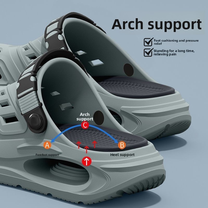 Insole Arch Support - Arch support, anti slip, soft sole,