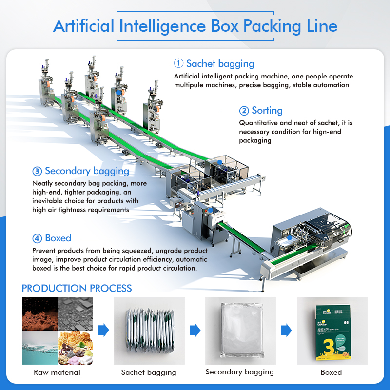 KITECH Automatic Filling Small - Energy Gel Pack 评论和价格