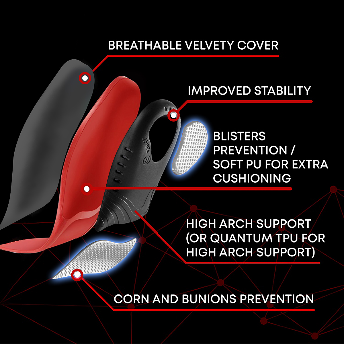 220+ Lbs Premium Orthopedic He - Insole Arch Support 评论和价格