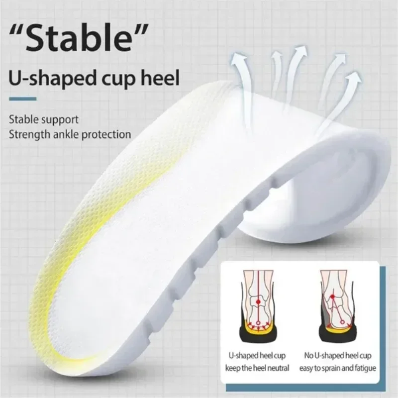 Memory Foam Sport Insoles Ultr - Ultragear Running 评论和价格